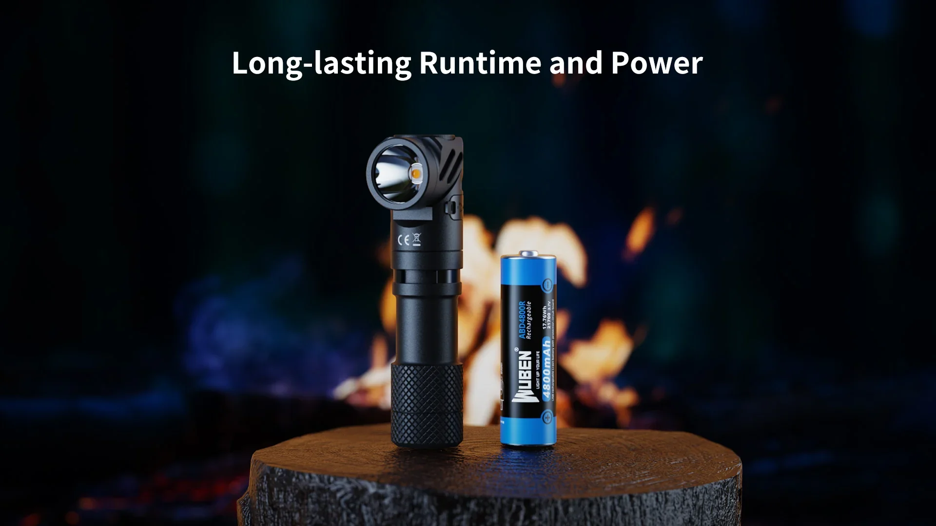 Wuben L1 雙光源旋轉頭工作燈