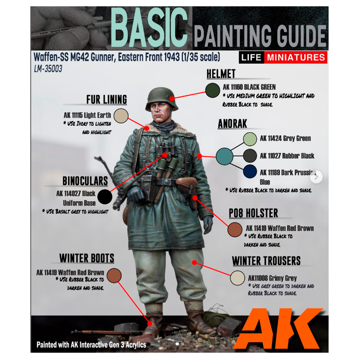 SKU: AK11759 SIGNATURE SET – CALVIN TAN 3G