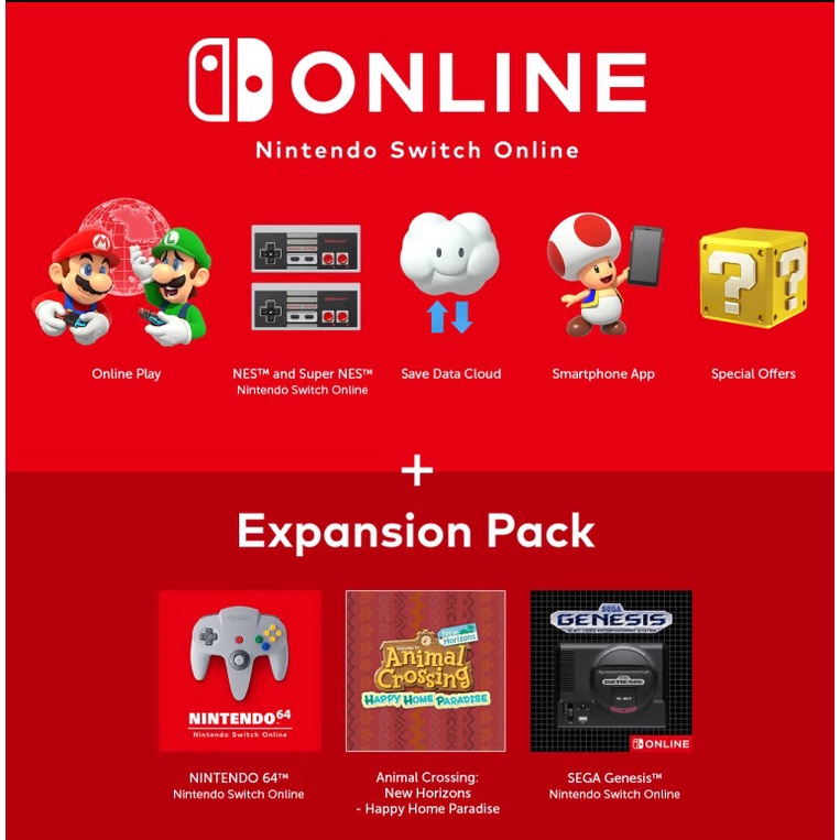 (🔥FAST DELIVERY🔥) Nintendo Switch Online 12 Months Family Membership