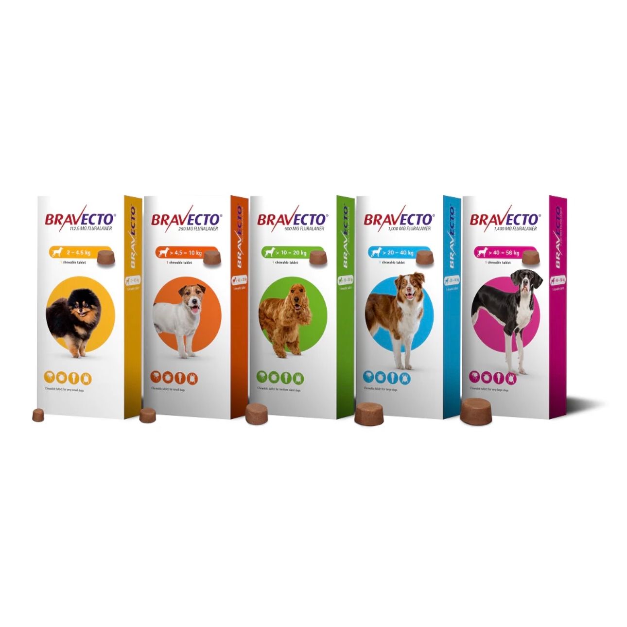 一錠除 Bravecto Chews (消滅跳蚤、牛蜱、毛囊蟲)