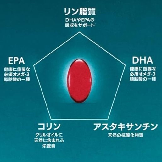 日本Costco直送 日本Kori 純天然南極磷蝦油軟膠囊 日本製 高吸收DHA EPA Omega-3 營養保健 超值禮盒 152粒裝