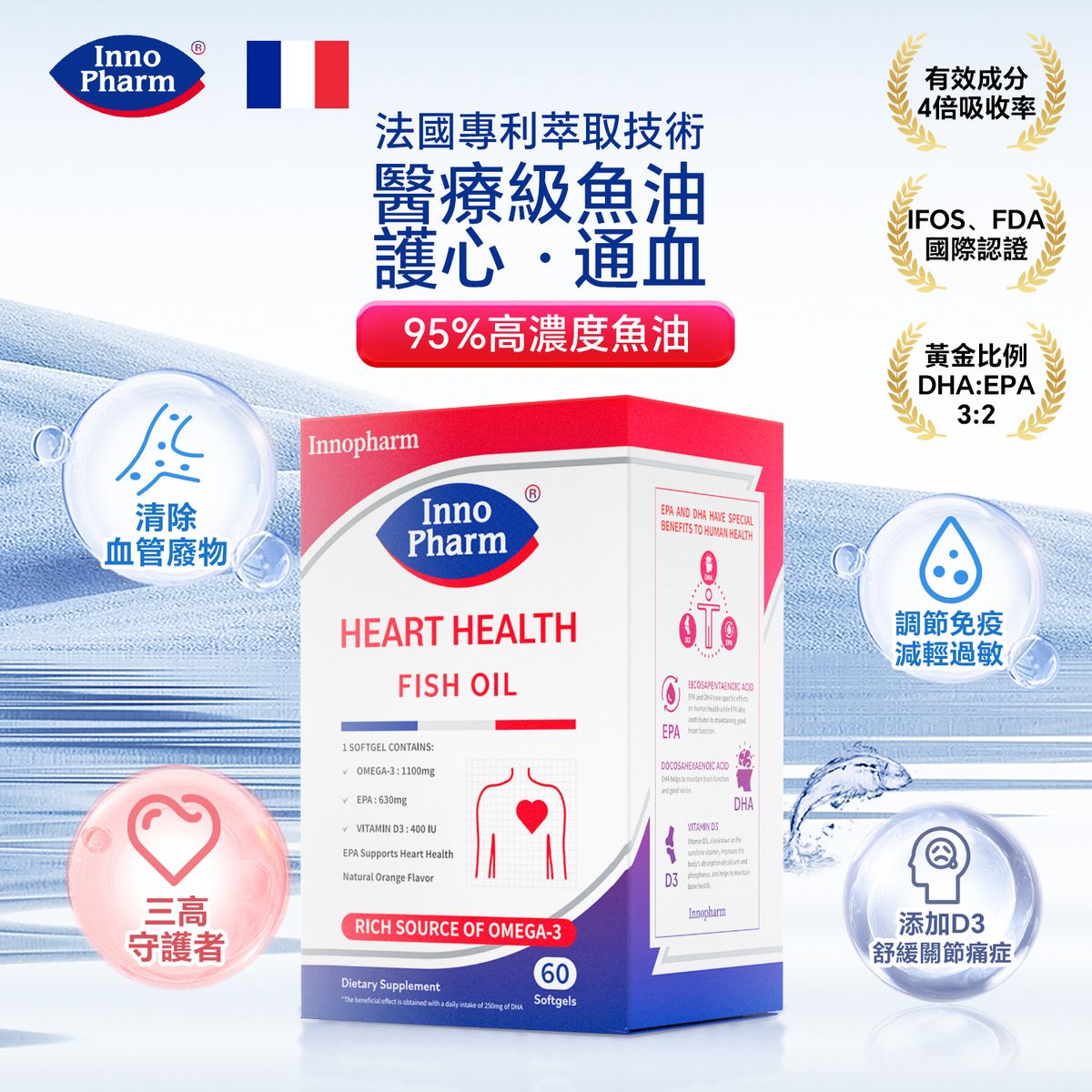 LA005 Innopharm 95%高濃度魚油 (紅盒魚油) 【買3盒送1盒 】紅盒&藍盒可以混搭