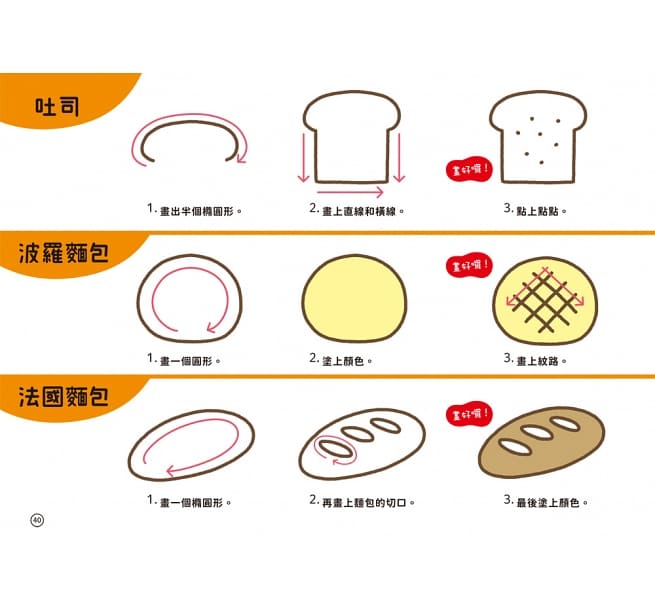 幼福 1日10分的創意畫練習