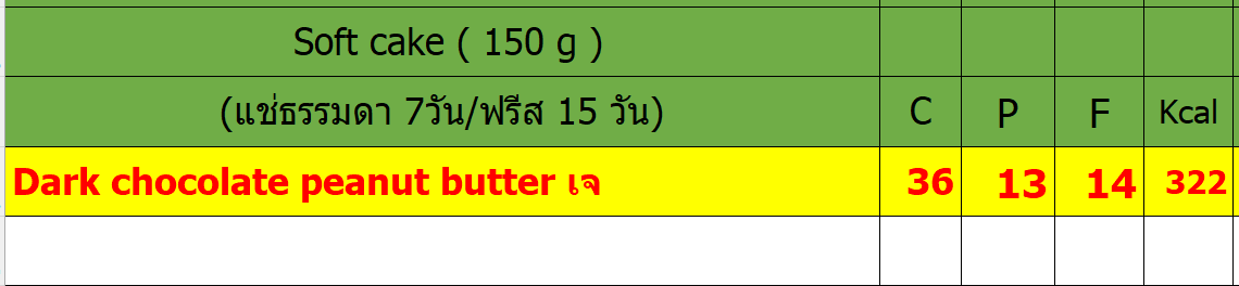 [H8P]Soft cake