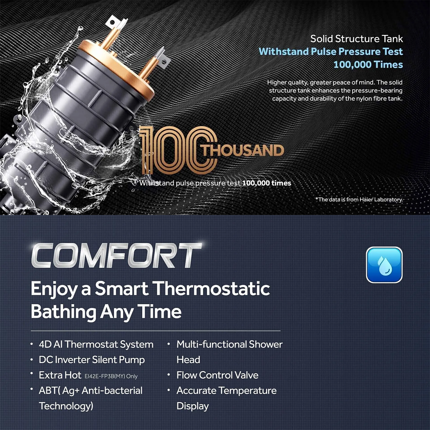 Haier 4.2kW Non-Pump Water Heater Black (EI42E-FP3B)