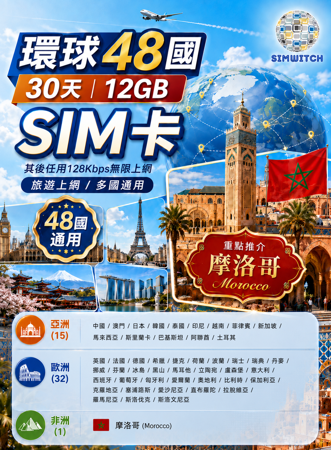 🔥2026新卡🔥📬限時包平郵📬✈️環球48國30日無限上網卡 12GB 非洲/摩洛哥/黑山/土耳其/巴基斯坦/阿聯酋/中國/澳門/日本/韓國/泰國/印尼/越南/新加坡/菲律賓/馬來西亞/希臘/奧地利/瑞士/冰島 中國移動 Worldwide Data Sim 即插即用 無需實名