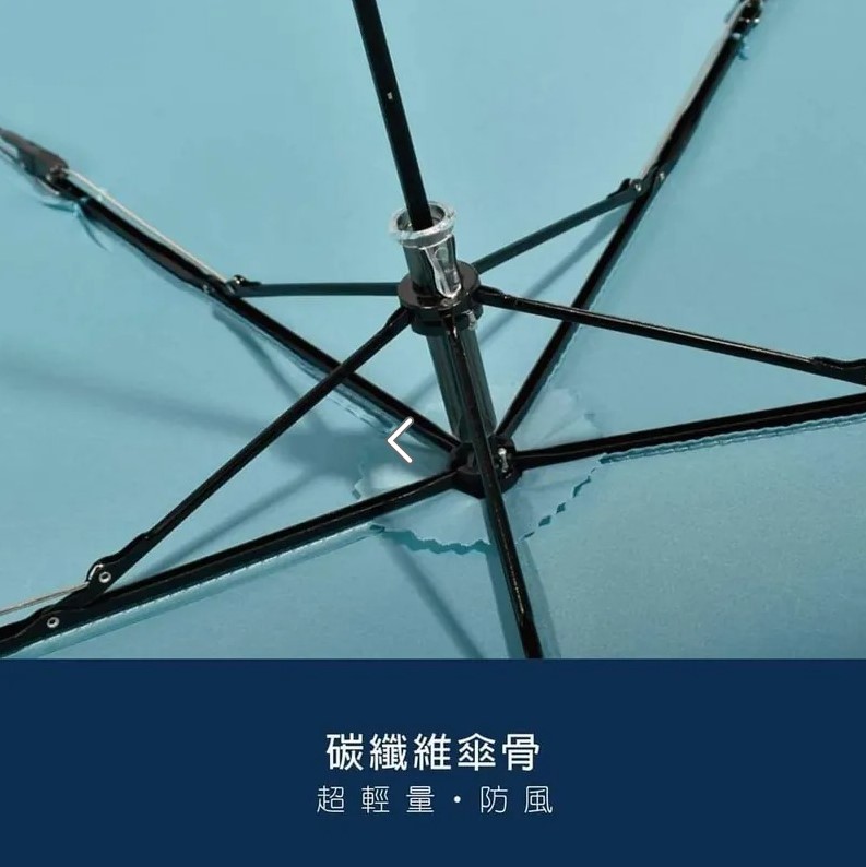 日本YOCO 滴水不沾超輕碳纖五骨快乾傘