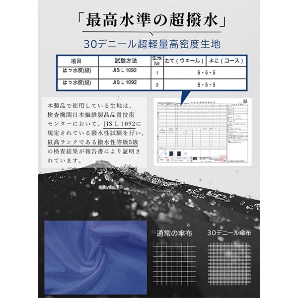 『預訂優惠』日本KIZAWA Selfold系列輕量8骨碳形狀穩定雨傘(65cm)多色