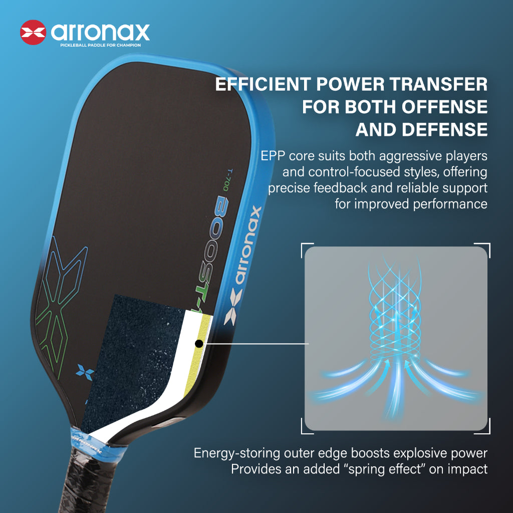 ARRONAX Boost-1 Pickleball Paddle 16mm | MPP+EVA Core | T700 Carbon