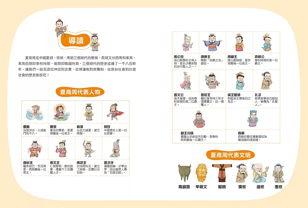 和古人一起想當年：漫畫朝代歷史【全套八冊，一次看懂從夏朝建立到清朝滅亡，橫跨四千年的各朝代歷史！】