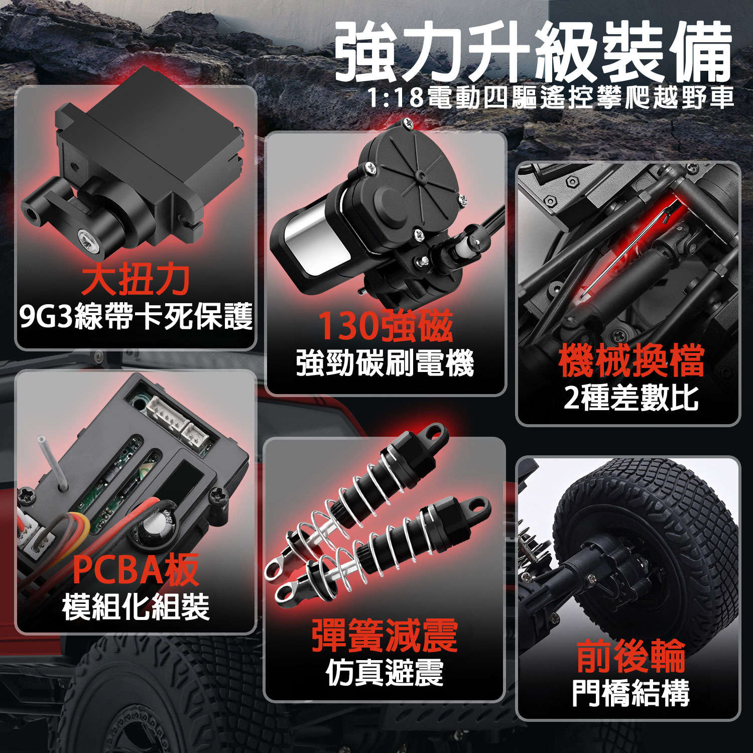 偉力 WLToys 1/18 184023烈馬雙速四驅遙控攀爬車 (RTR到手玩/門橋底盤/快慢速切換/高仿真越野車)