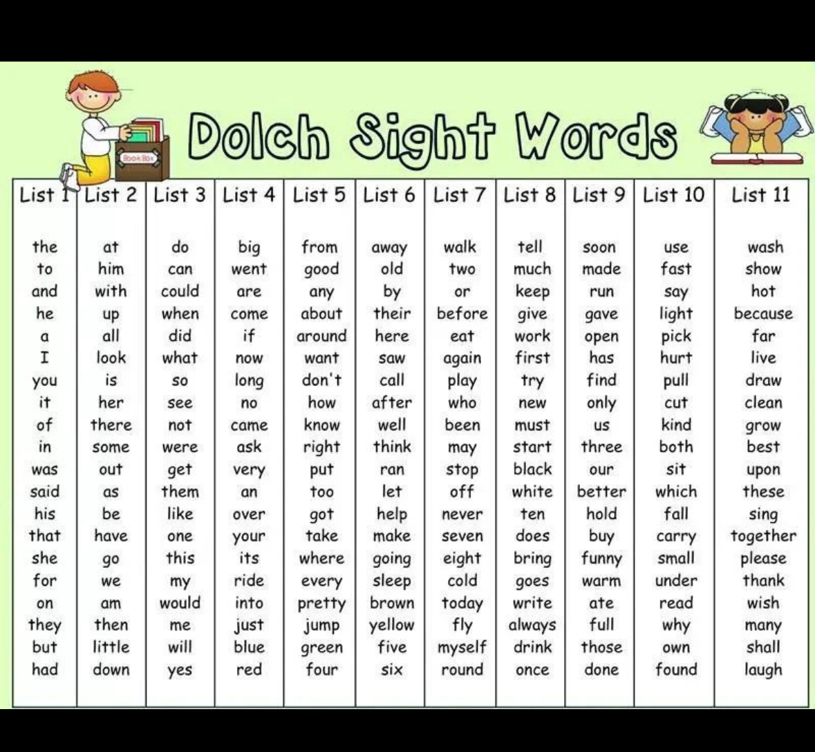 美國學樂SCHOLASTIC引進 💯正版《Sight Word Stories》100冊 ✅點讀支持小蝌蚪、學樂二代點讀筆 ✅全套4輯，每輯25本，共100本讀本 🎵掃碼聽原版音頻，培養語感！  🔥一本一個高頻詞！一個寒假刷完100本！ 故事與情境中，建立音形對應，做到見詞能讀