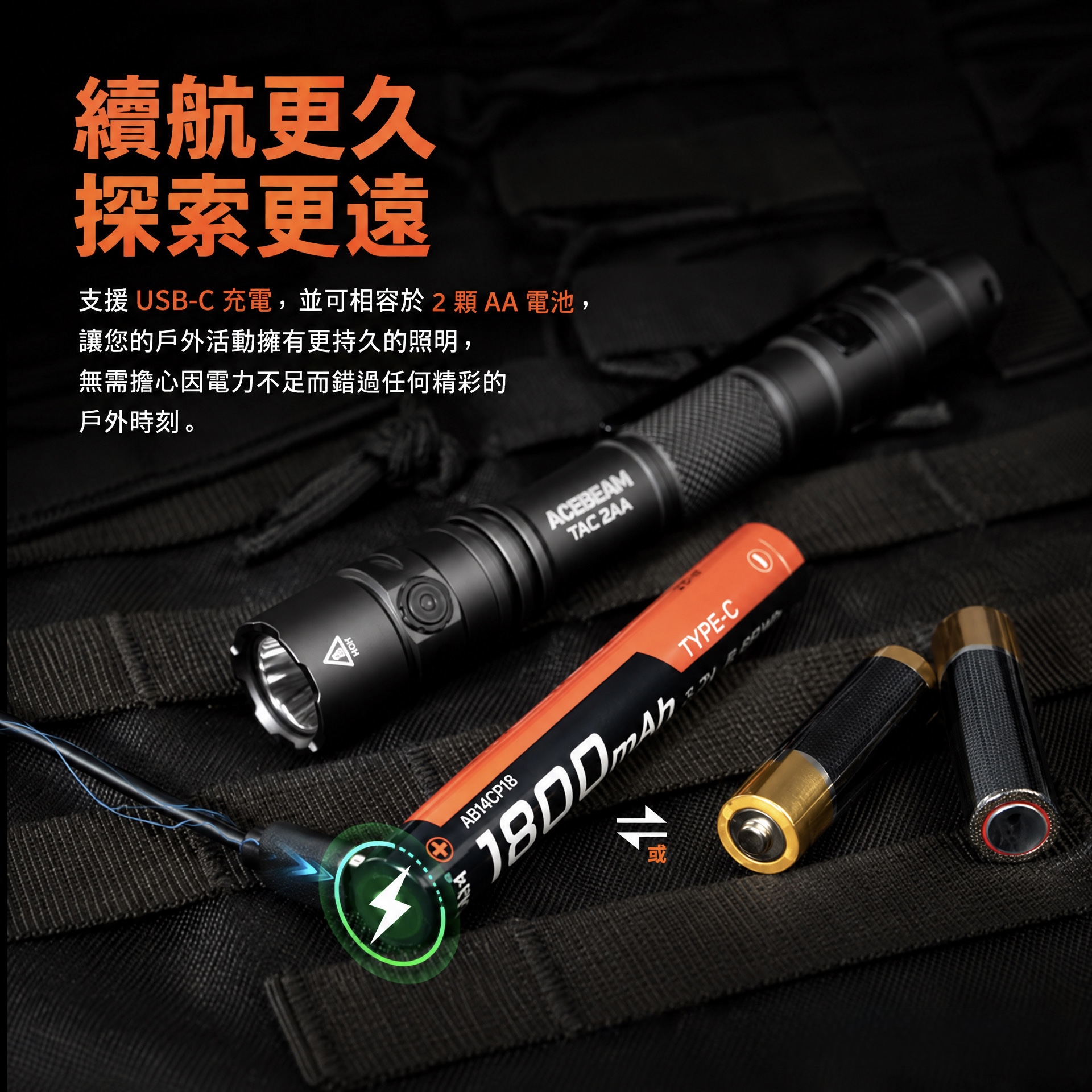 Acebeam TAC 2AA Blue SFT25R Led