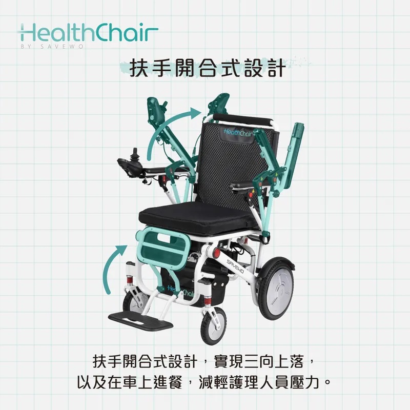 Savewo Electric Wheelchair ZA1