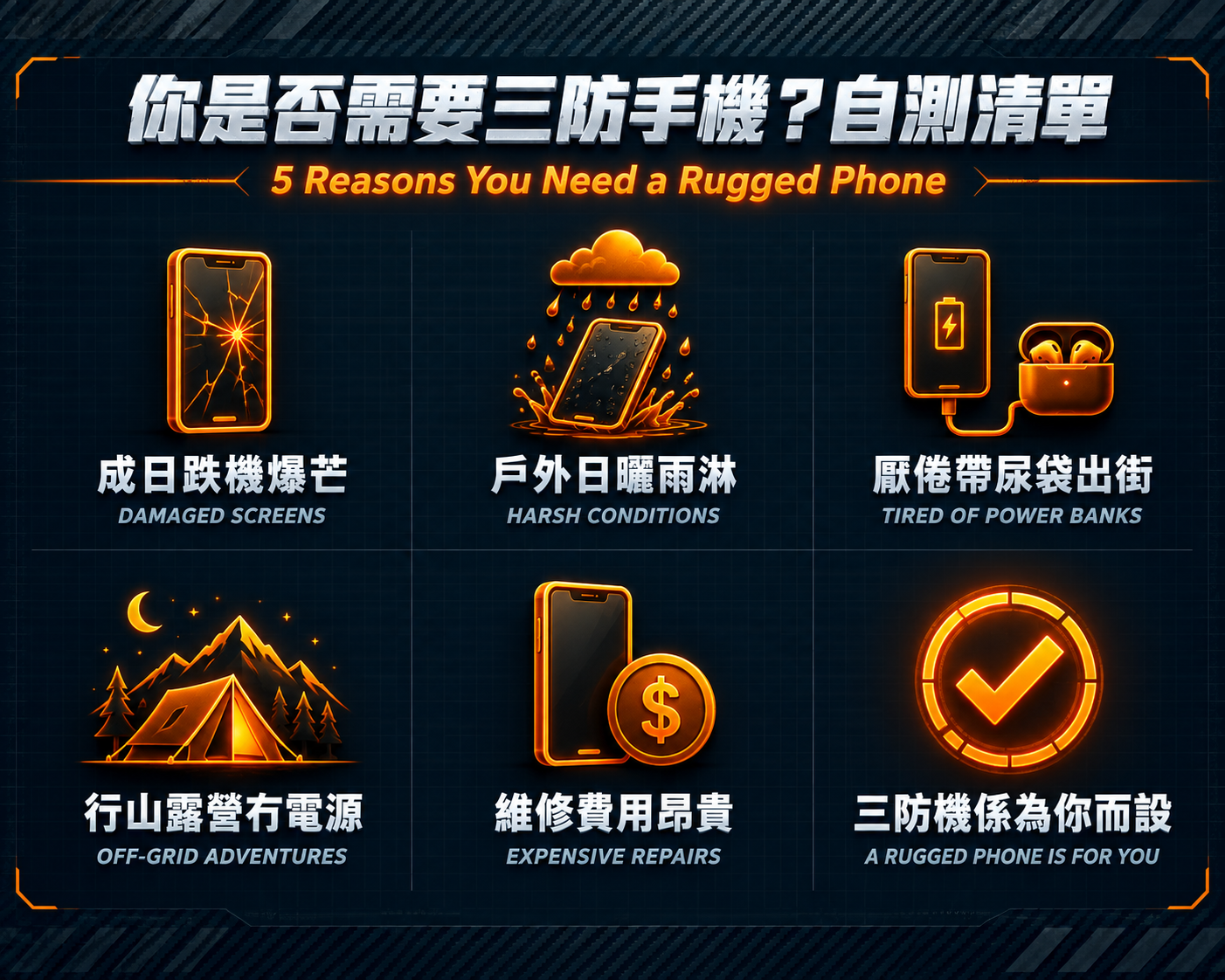 Mobile image