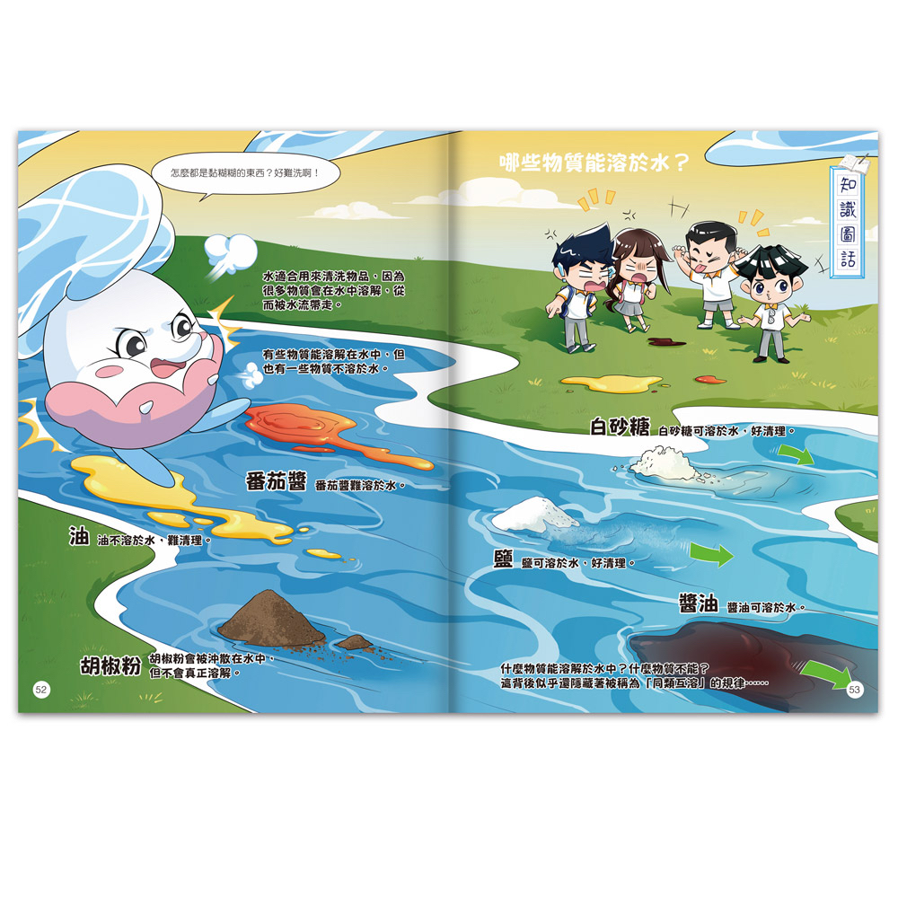 *推薦* 米吳科學漫畫 1-4 