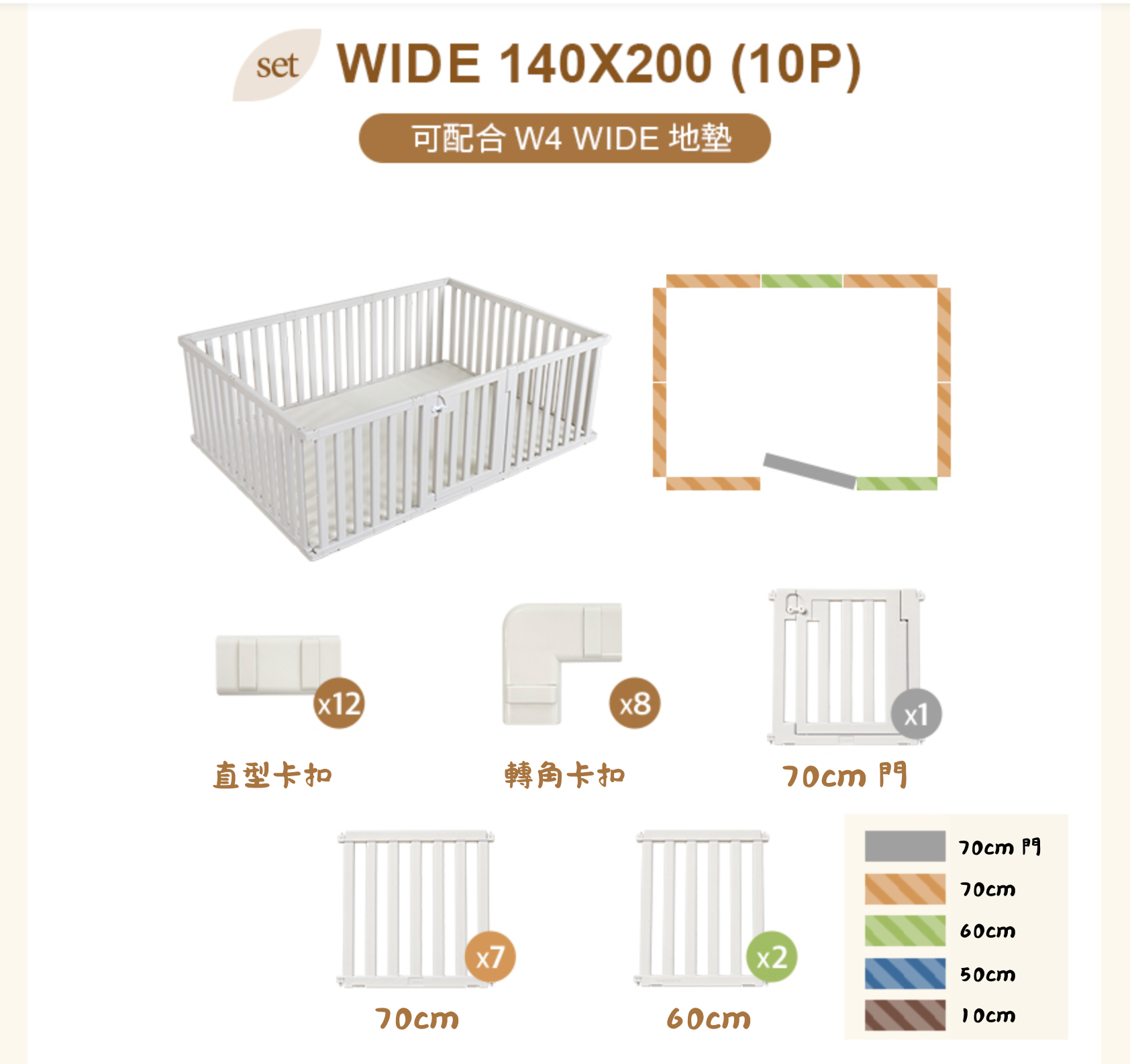 韓國 Caraz New Perfect Wide 圍欄地墊 140 X 200cm套裝