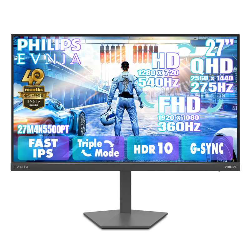 Philips 27M4N5500PT