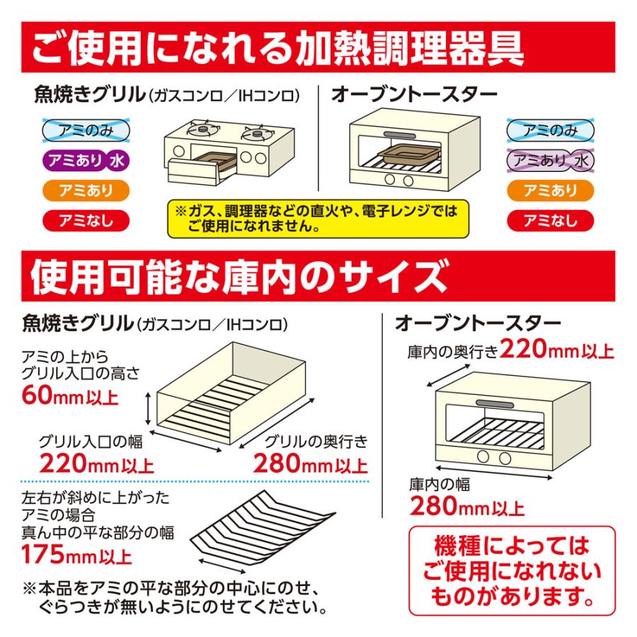 🔥🔥【日本製《竹原製罐》鍍鋁鋅鋼板寬版附網烤盤】