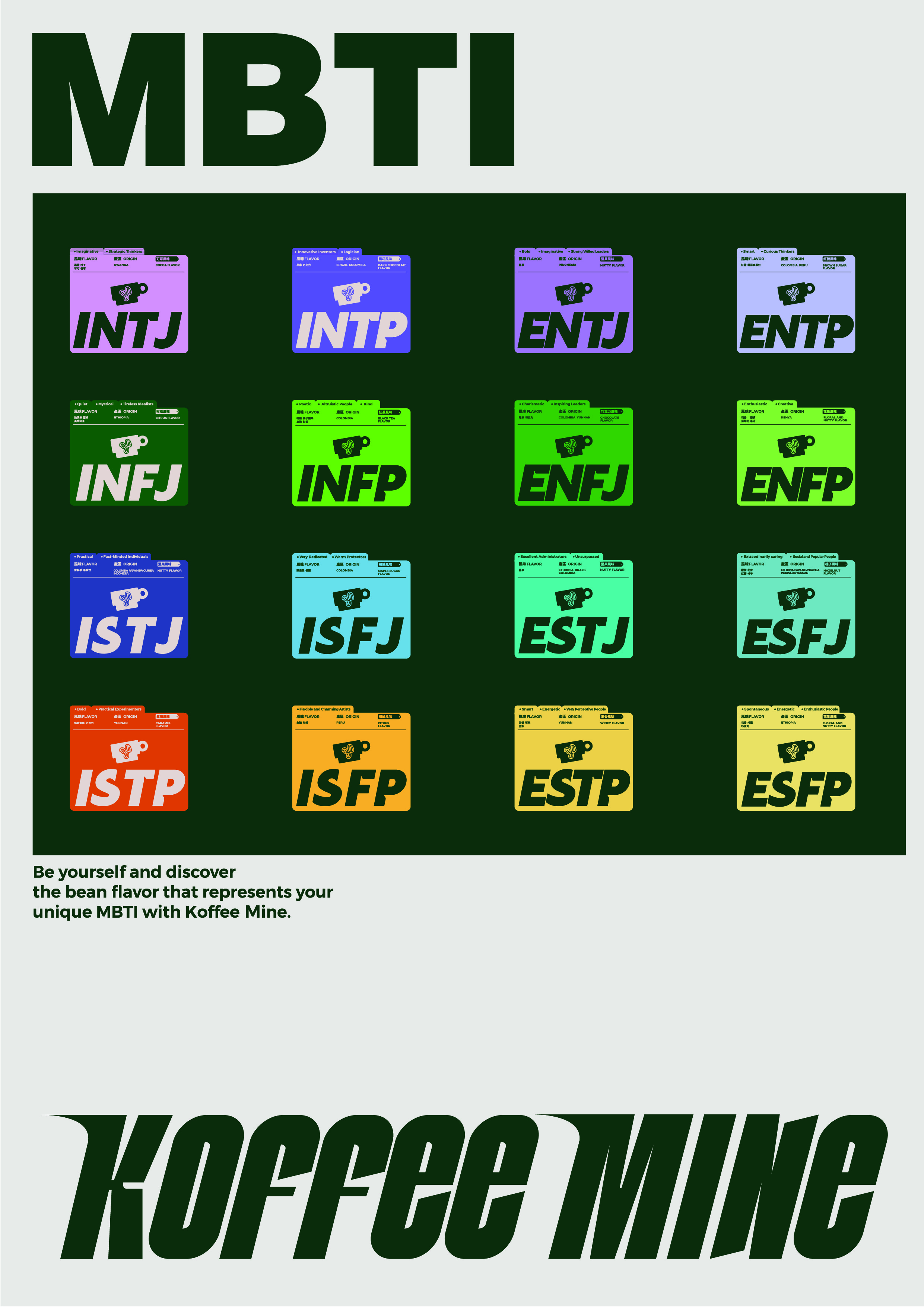 Koffeemine MBTI Drip Coffee - Team I