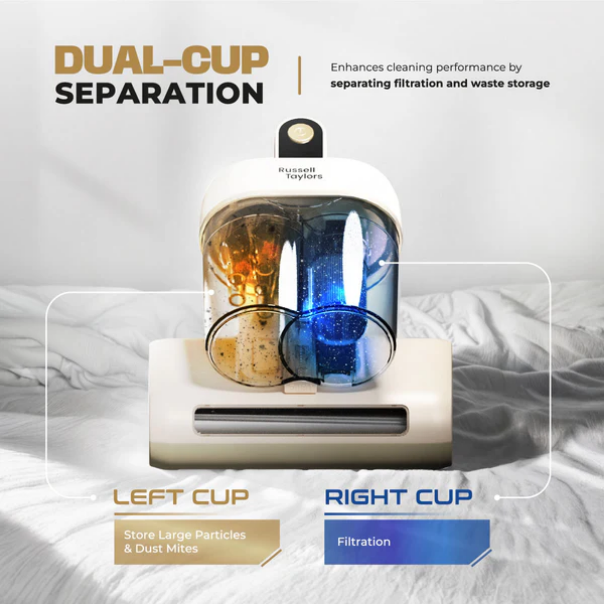 Russell Taylors Dual Cup Dust Mite Vacuum (VM20)