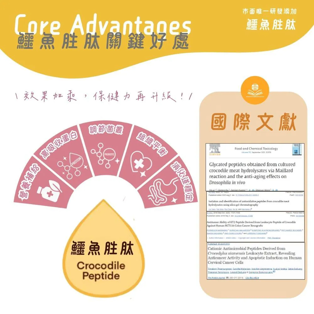 【台灣寵愛毛毛・惜命命腸胃益生菌】