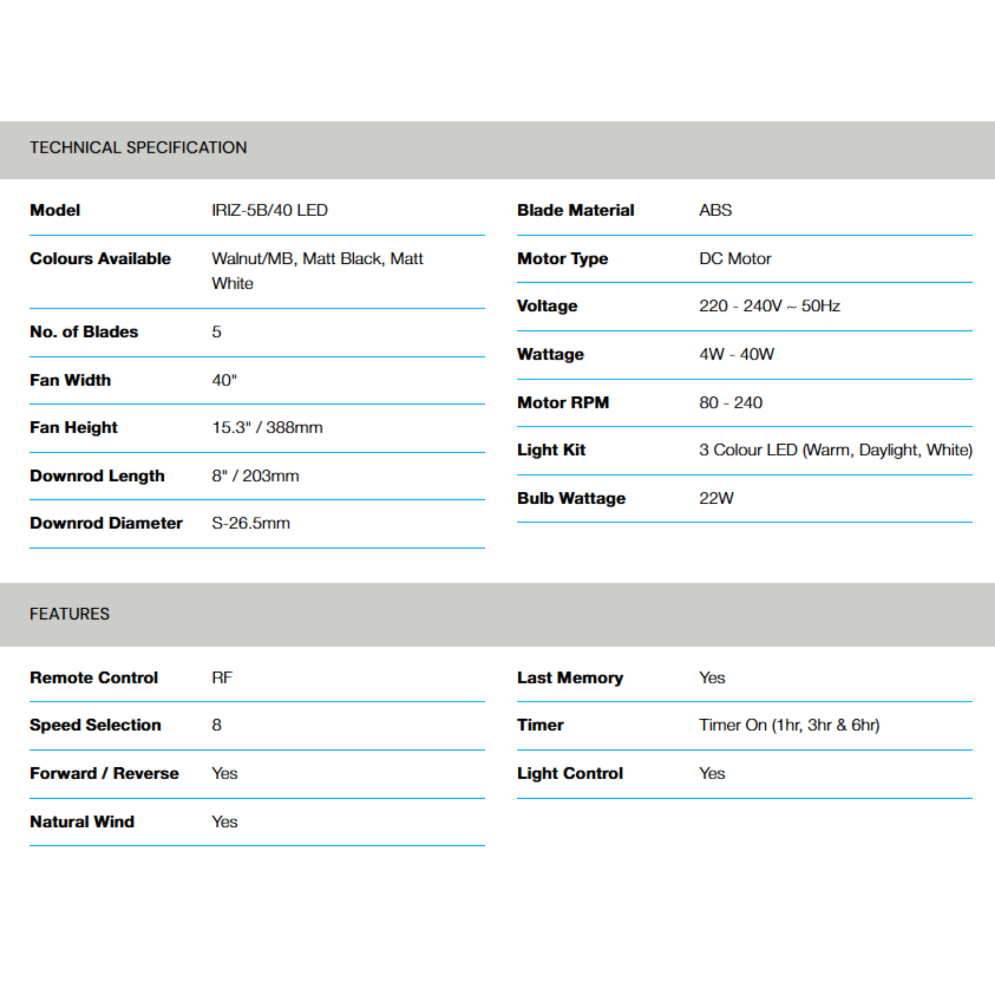 Alpha 40" Iriz DC Motor LED Ceiling Fan (IRIZ-5B)