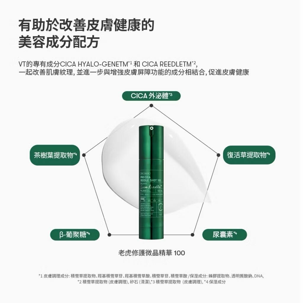 VT - 舒緩加強版積雪草修護塗抹式700微針精華 