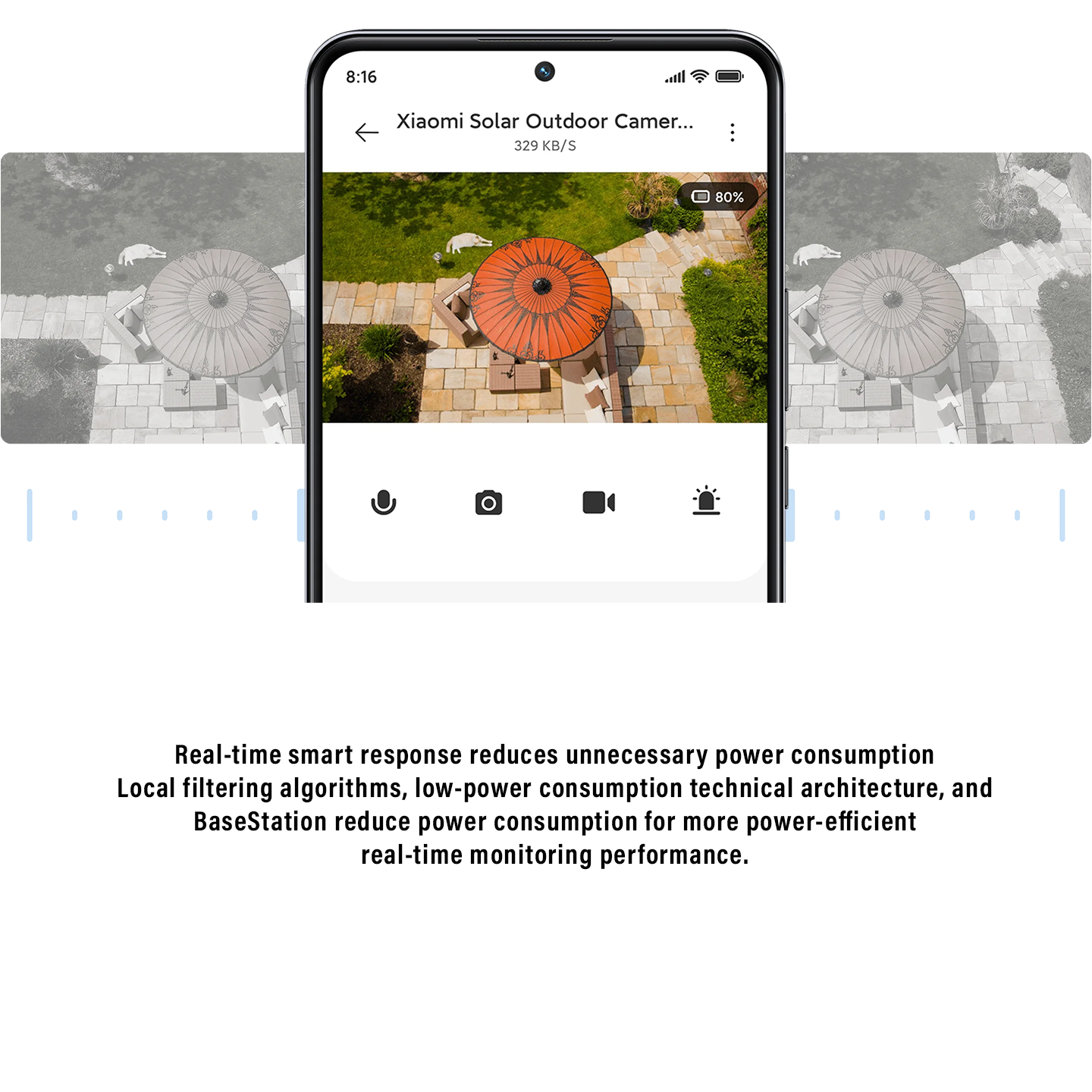 Xiaomi 2.5K BW400 Pro Outdoor Camera Solar Powered (BHR7747GL)