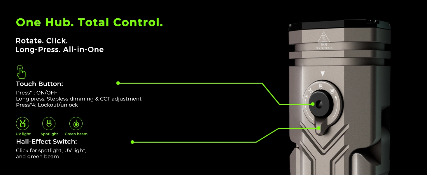 Wurkkos HD02 手電筒