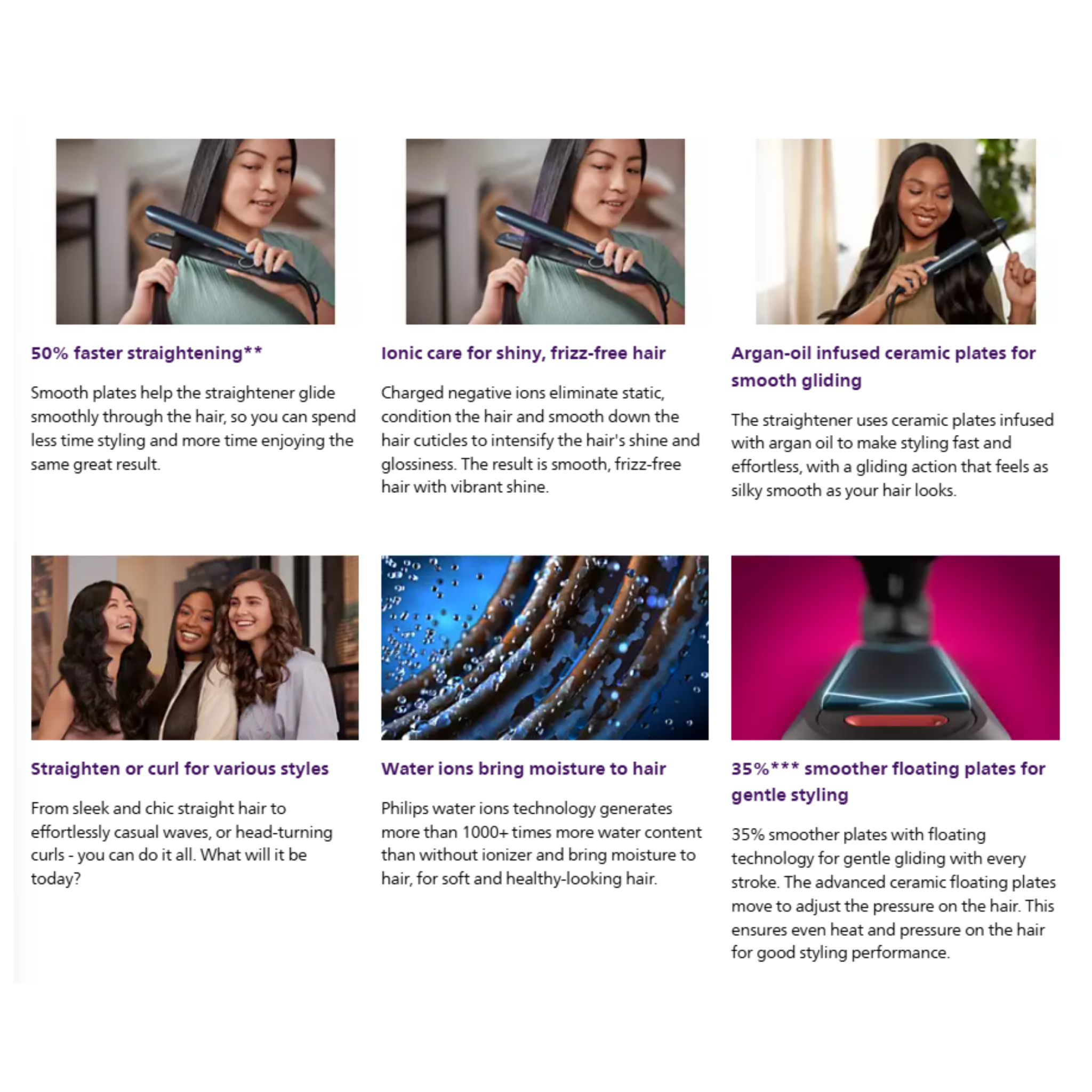 Philips 7000 Series Ionic Hair Straightener (BHS732/00)