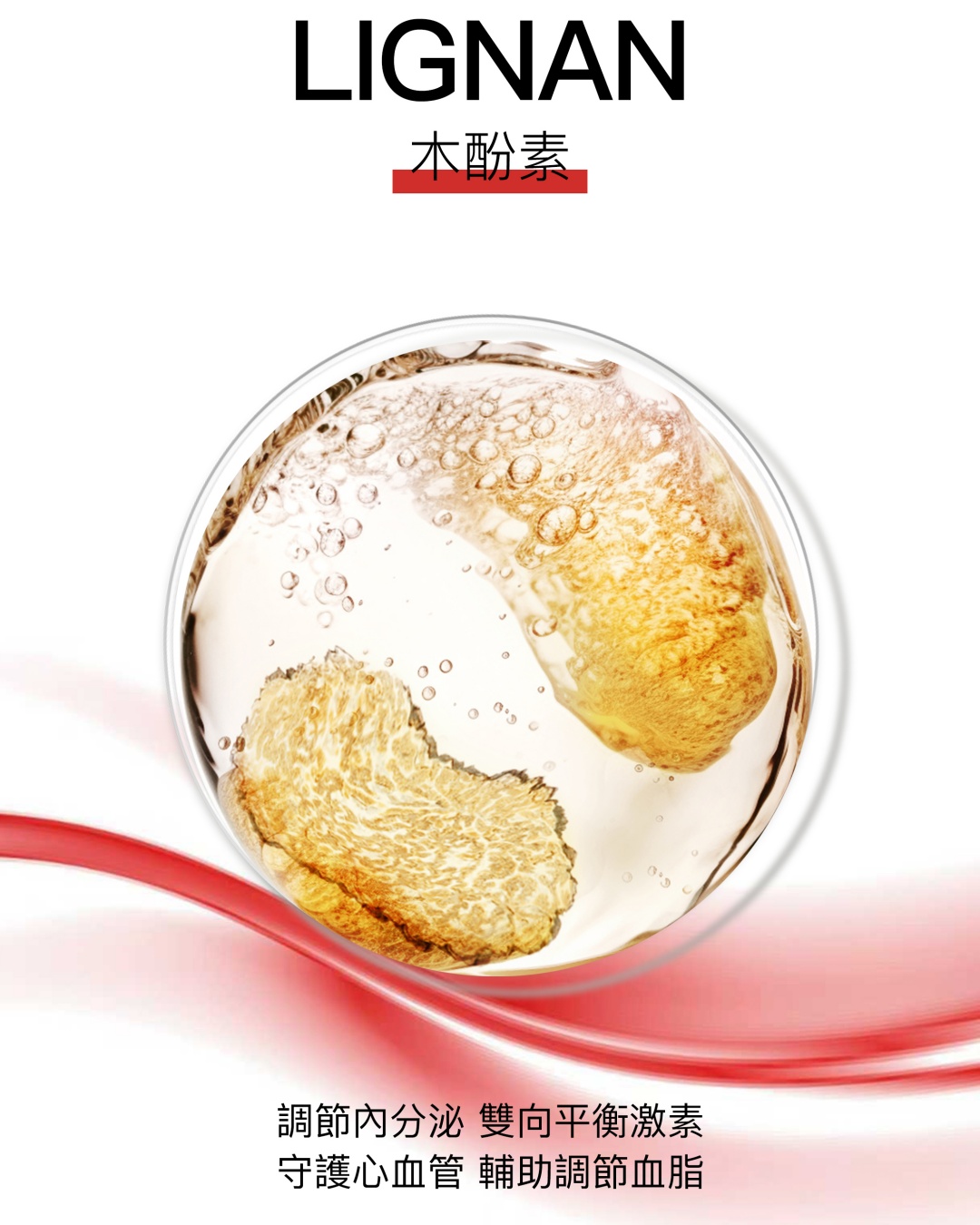 美國卵巢養護膠囊