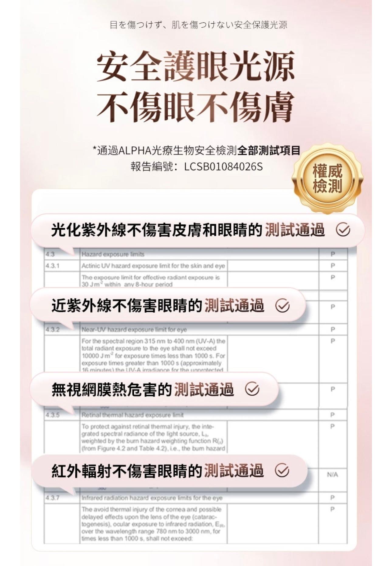 行貨1年保養JUJY 升級版逆齡煥膚美光機 PRO包面膜5片 