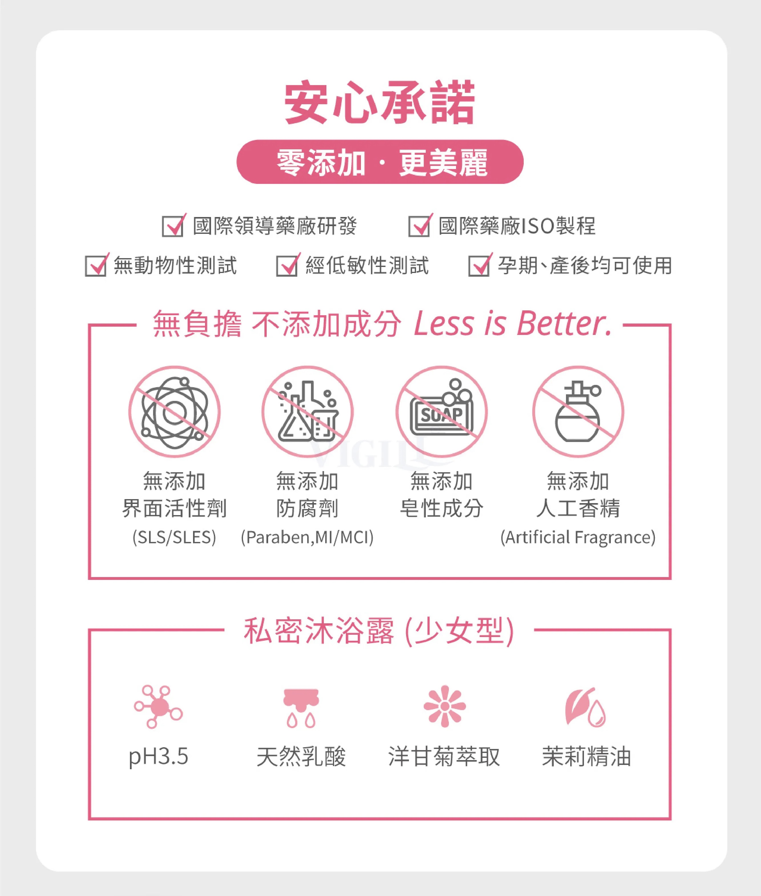 VIGILL 私密精油沐浴露(少女型) 140ml - 初經後少女適用 (最佳使用日期:2026年8月24日)