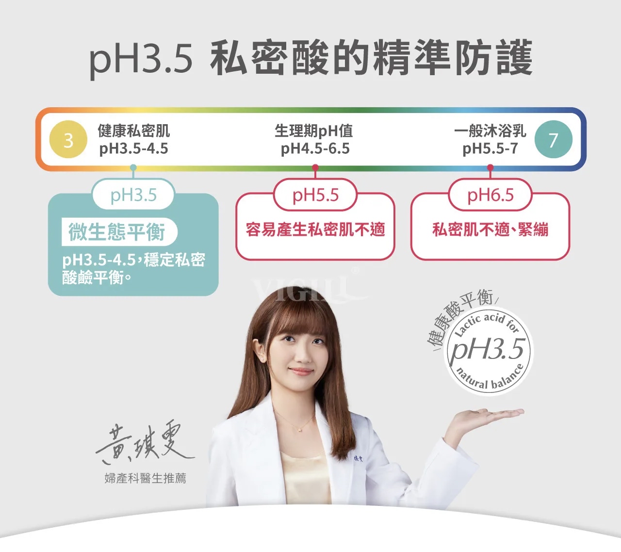 VIGILL 私密柔淨慕絲(加強乳酸) 120ml (最佳使用日期:2028年1月21日)