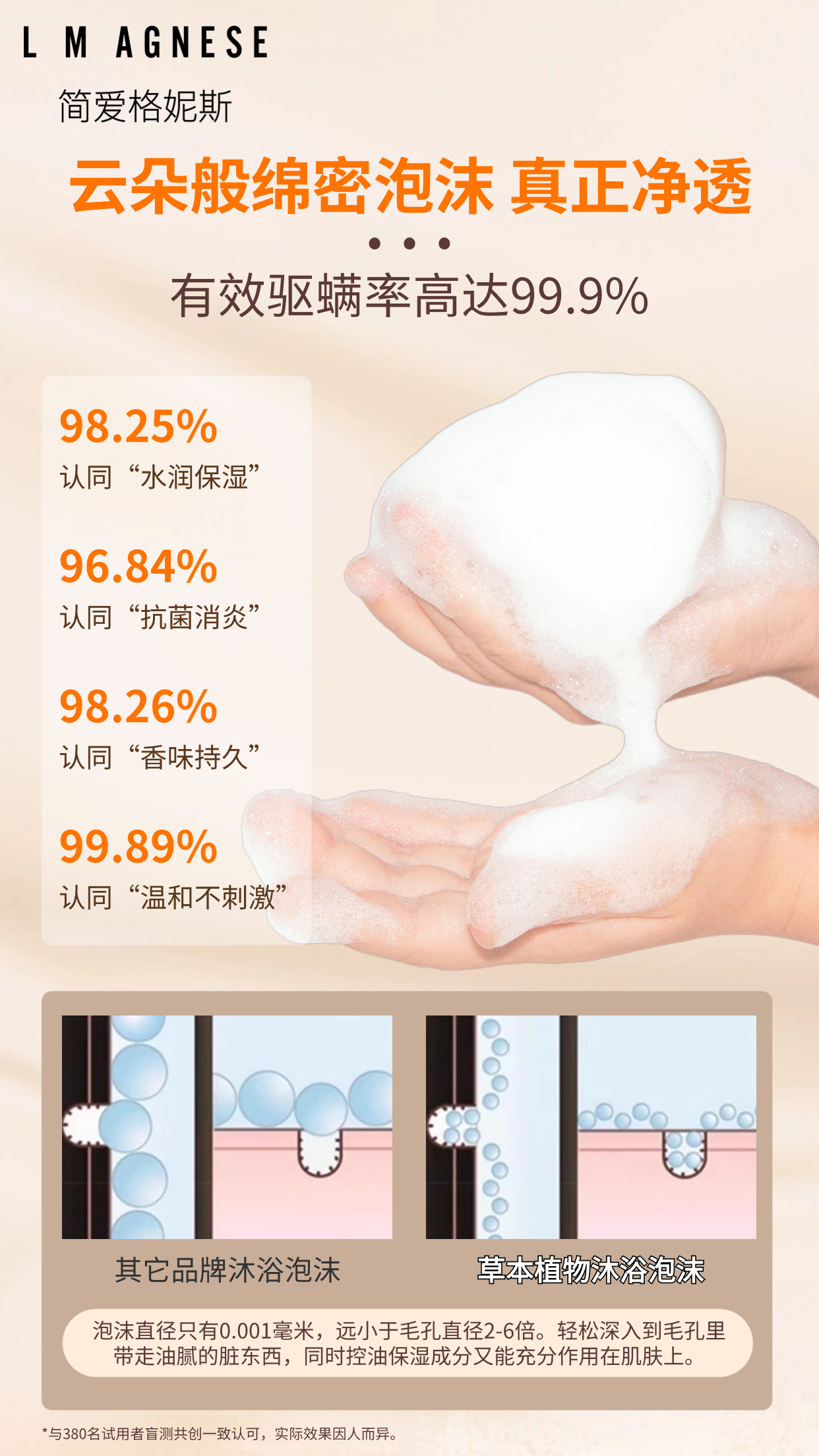 草本沐浴露 Herbal Shower Gel 500mL