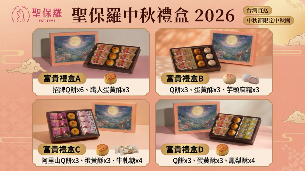 台灣直送 🥮【中秋傳統名店｜嘉義超人氣必買】 台灣聖保羅 2026 富貴中秋禮盒系列 🐰