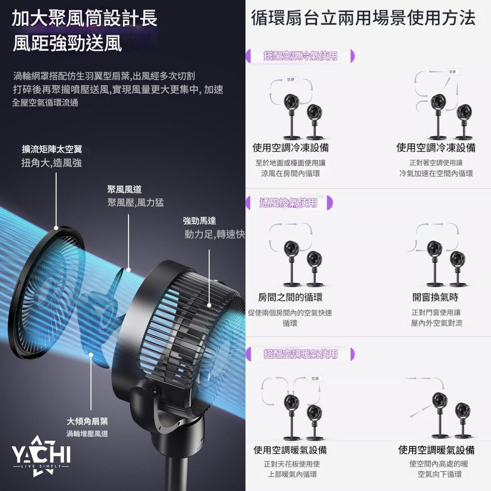 $320,YACHI便攜式智能 語音 空氣風扇