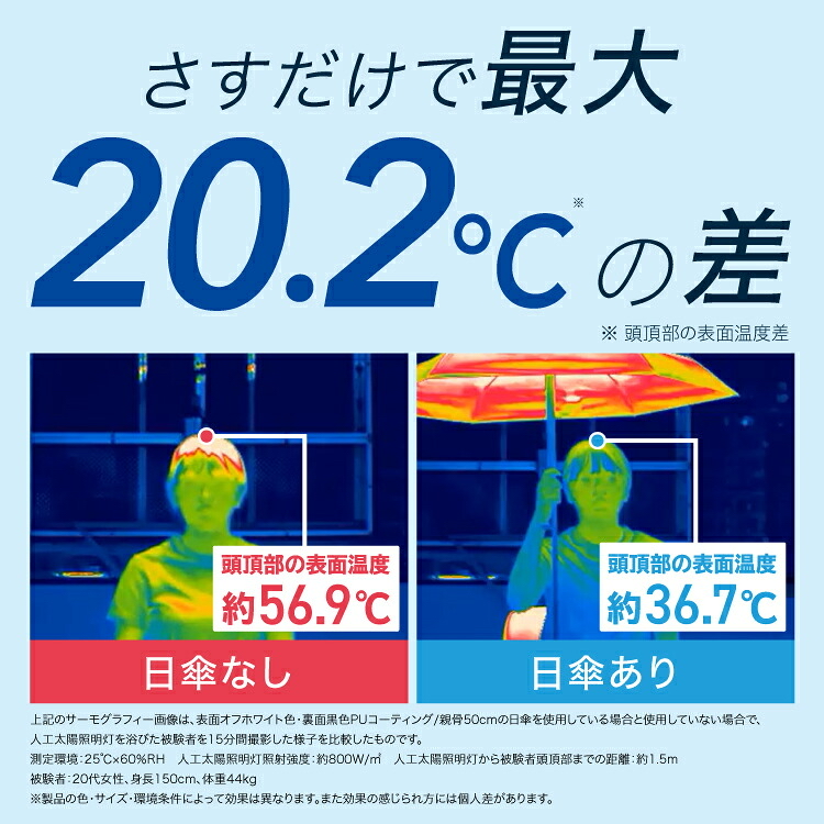 日本直送  WPC新款漸變雨傘 迷你雨傘 摺疊雨傘