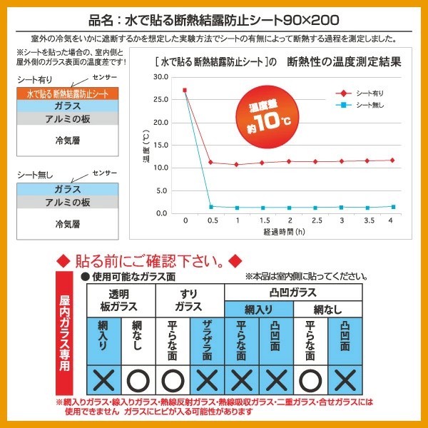 🔥🔥【日本製《USER》水貼式防結露斷熱窗貼】90x200cm | 貓咪