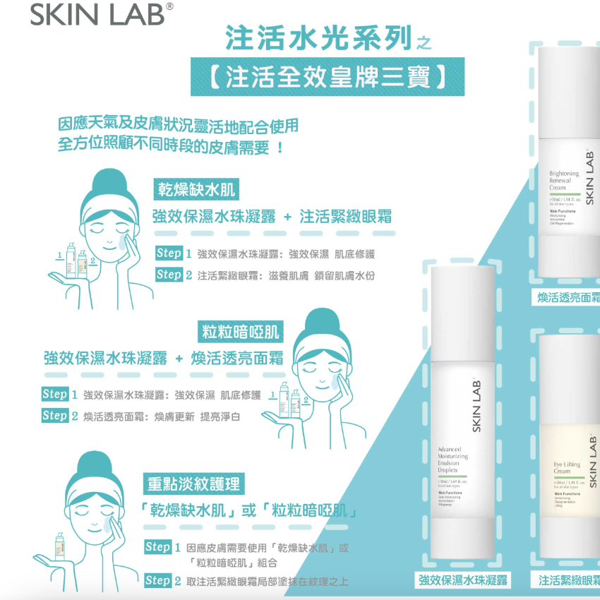 Skin Lab 強效保濕水珠凝露50ml (advanced Moisturizing Emulsion Droplets)