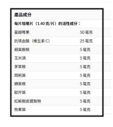 VET'S BEST - 貓用 小紅莓尿道保健丸(咀嚼片)60粒 (平行進口)(最佳使用期:1/8/2029) Urinary Tract Support