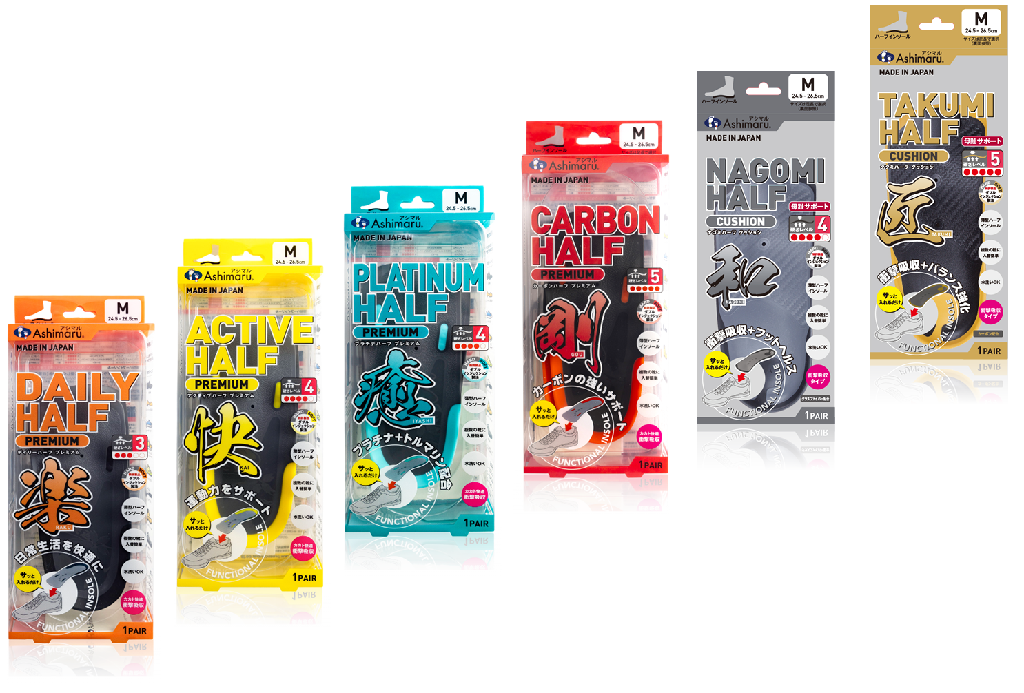 日本直送✈️ Ashimaru (アシマル) 機能鞋墊系列
