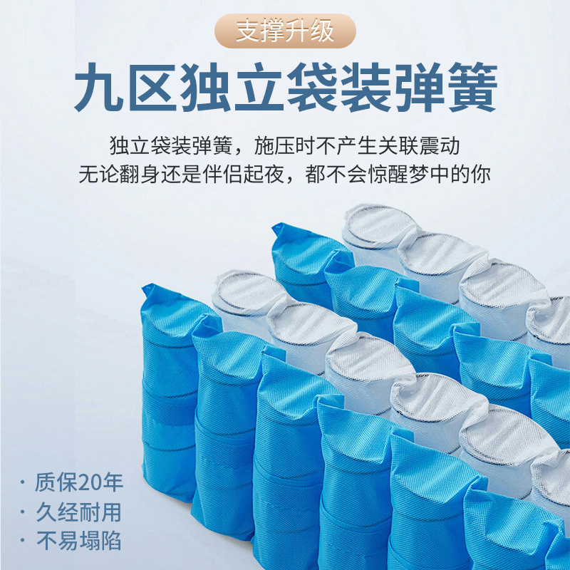 02105 床垫 USASIMMONS席梦思压缩卷包床垫记忆棉蓝盒子超软独立袋装弹簧床垫 900x1900
