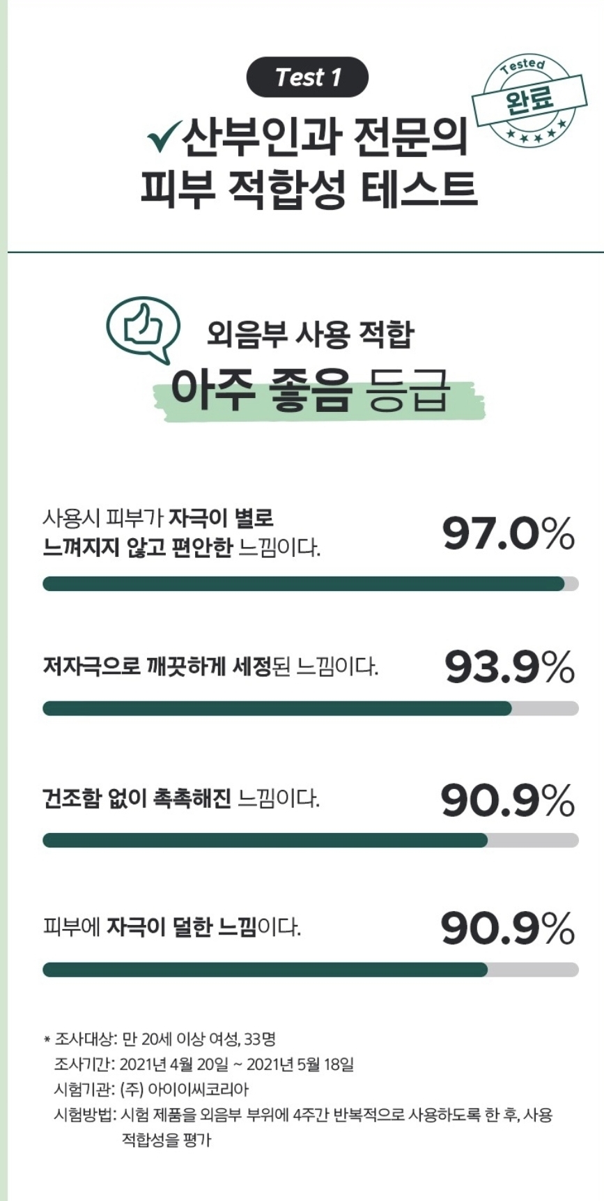 韓國 Primera Free & Free Soft Foam 私密處弱酸性清潔護理泡沫 150ml 新包裝