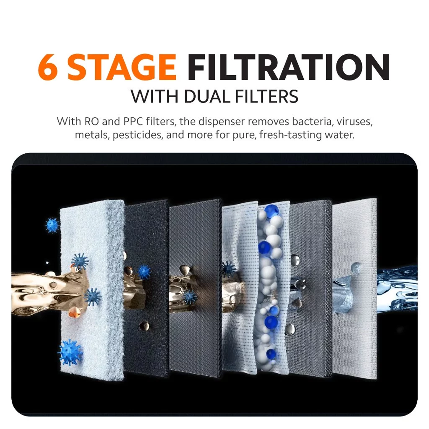 Xiaomi Smart Filtered Water Dispenser Pro RO (BHR8176GB)