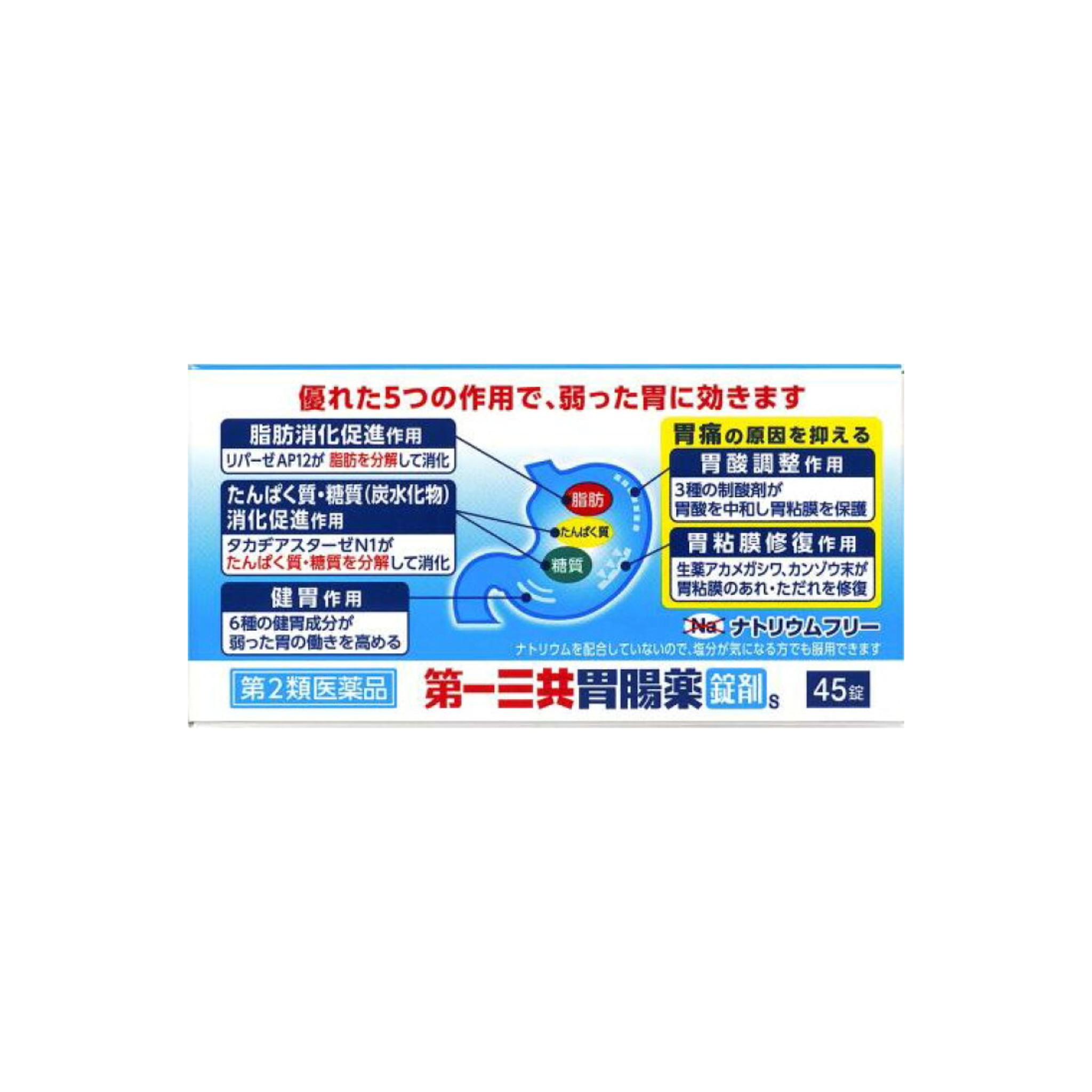 日本第一三共胃腸藥錠 45錠入