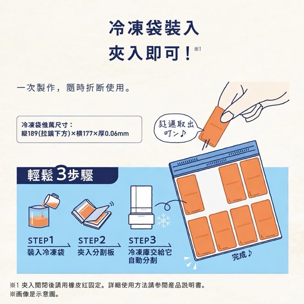 Combi🇯🇵超慳位冰磚神器