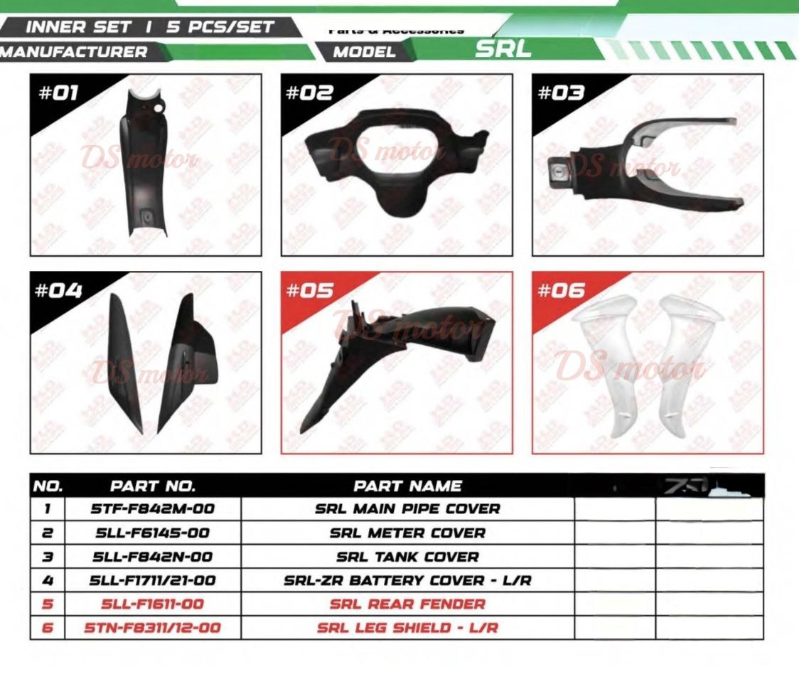 SRL110/Z/ZR Non Colour Inner Cover Part