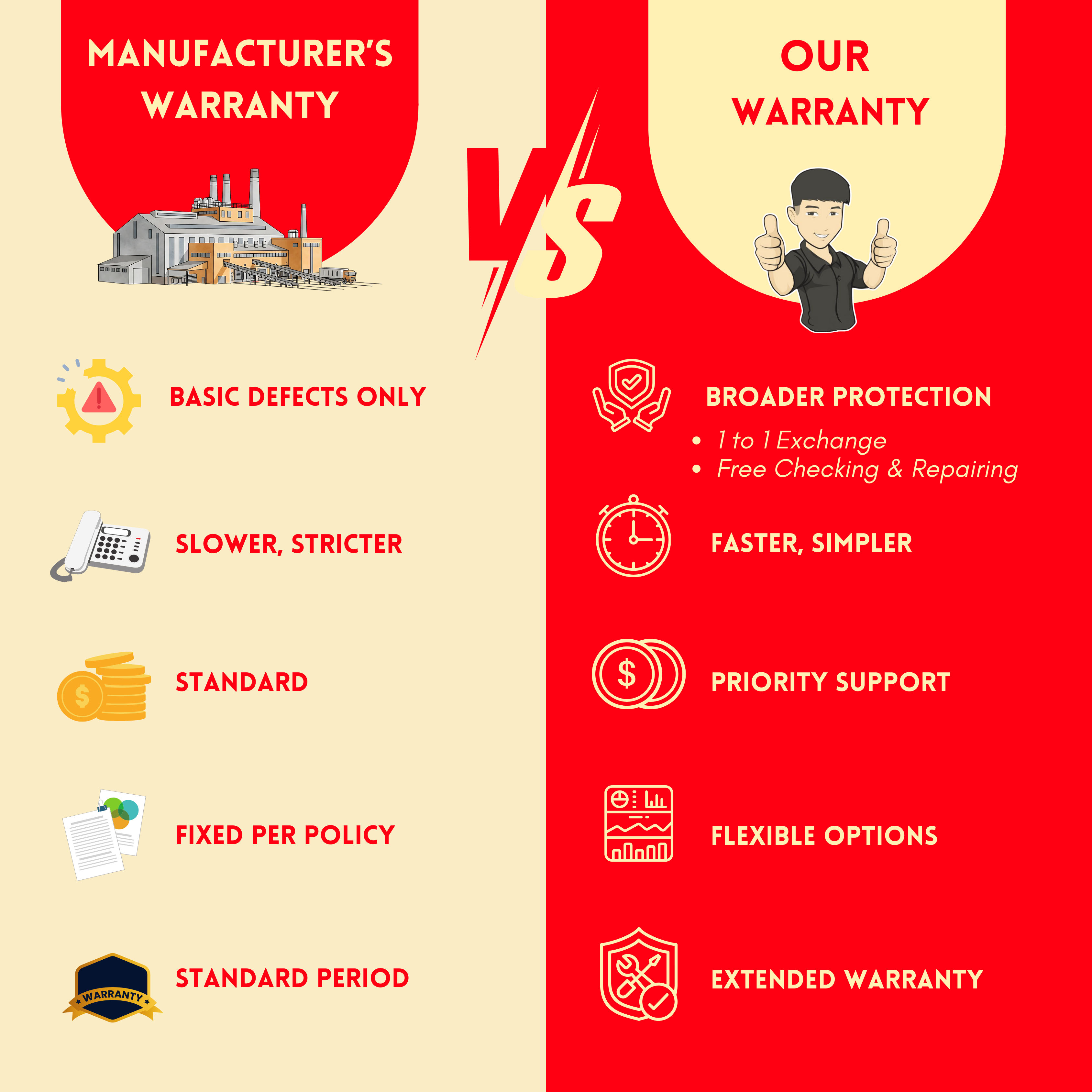 Joven Water Pump 1.35Hp Stainless Steel Automatic Water Pump (JHP 4-50)